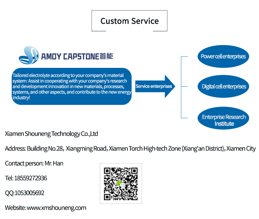 定制服務(wù)英文-思源黑體-logo更新.png
